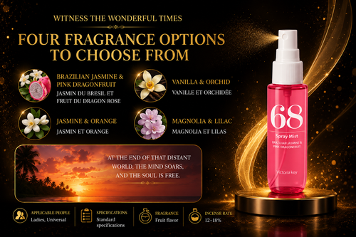 Body & Hair Fragrance Spray – Beach Inspired Perfume Mist