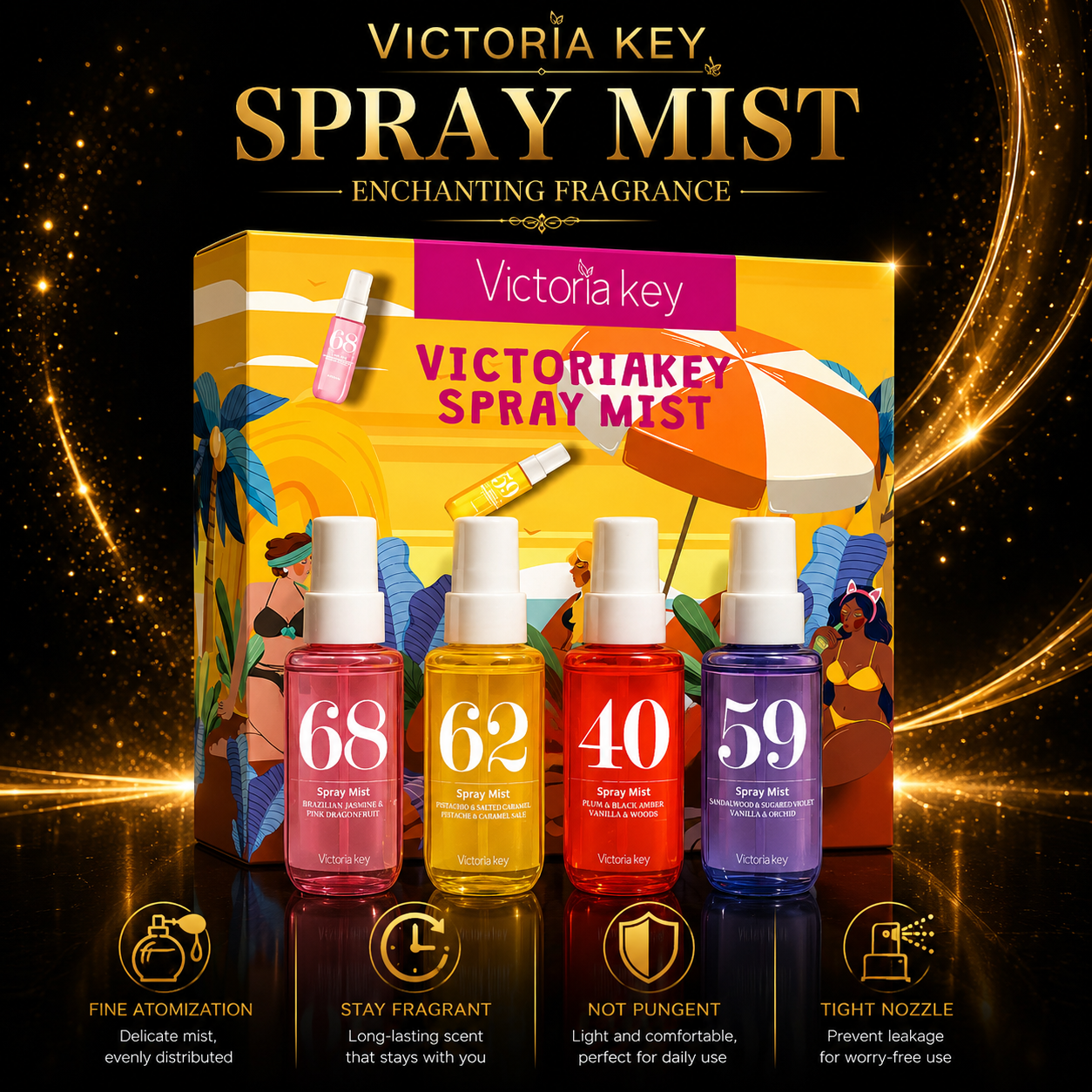 Body & Hair Fragrance Spray – Beach Inspired Perfume Mist