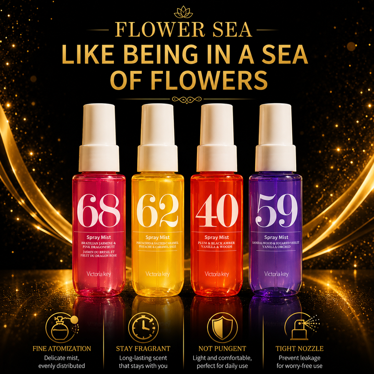 Body & Hair Fragrance Spray – Beach Inspired Perfume Mist