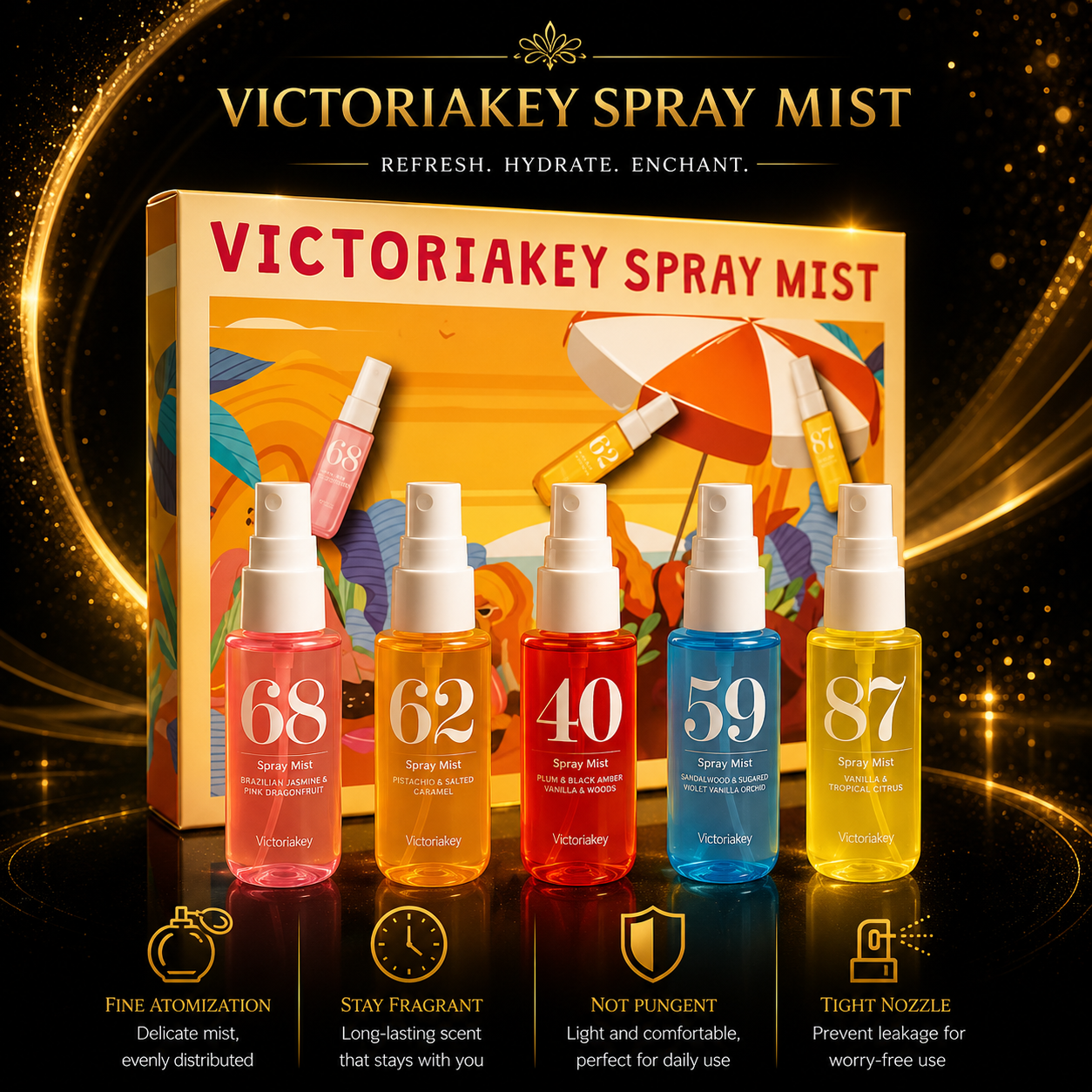 Body & Hair Fragrance Spray – Beach Inspired Perfume Mist