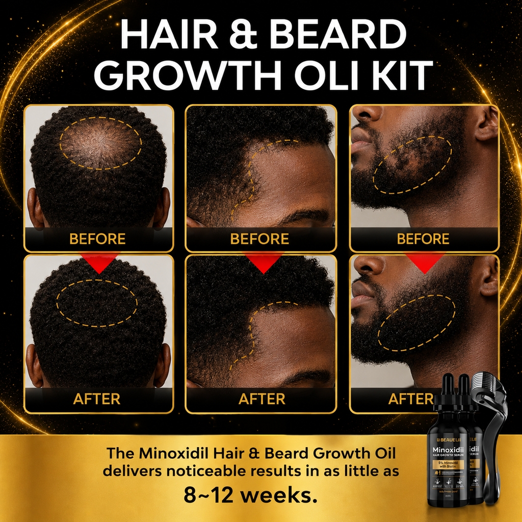 Beaueli 5% Minoxidil Beard Growth Serum – Hair & Beard Regrowth Treatment for Fuller, Thicker Growth