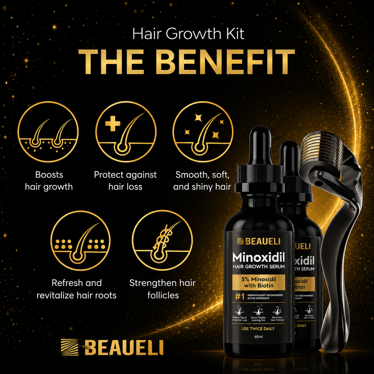 Beaueli 5% Minoxidil Beard Growth Serum – Hair & Beard Regrowth Treatment for Fuller, Thicker Growth